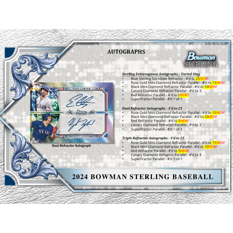 2024 Bowman Sterling Baseball Hobby 12 Box Case