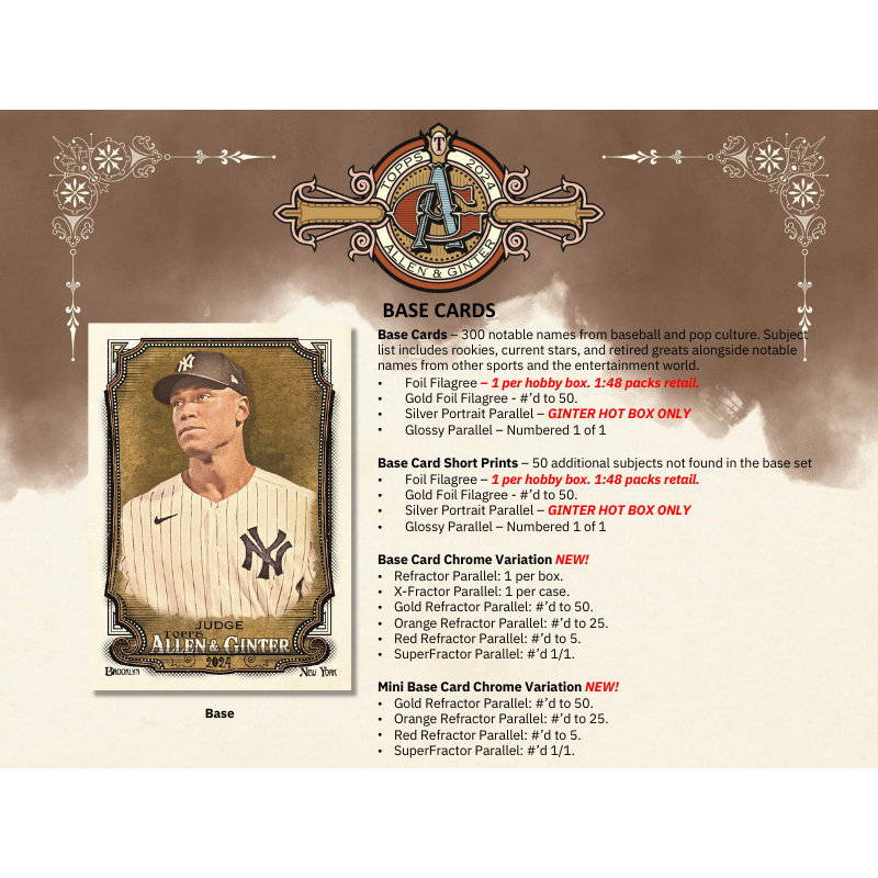 2024 Topps Allen and Ginter Baseball Hobby 12 Box Case