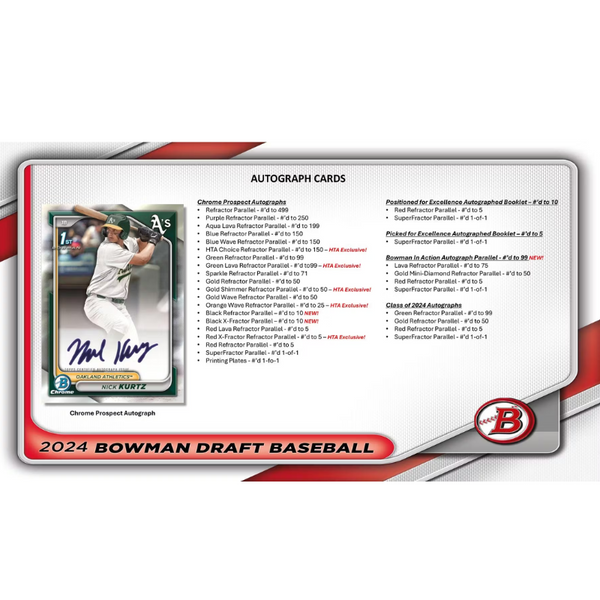 2024 Bowman Draft Baseball HTA Choice Box